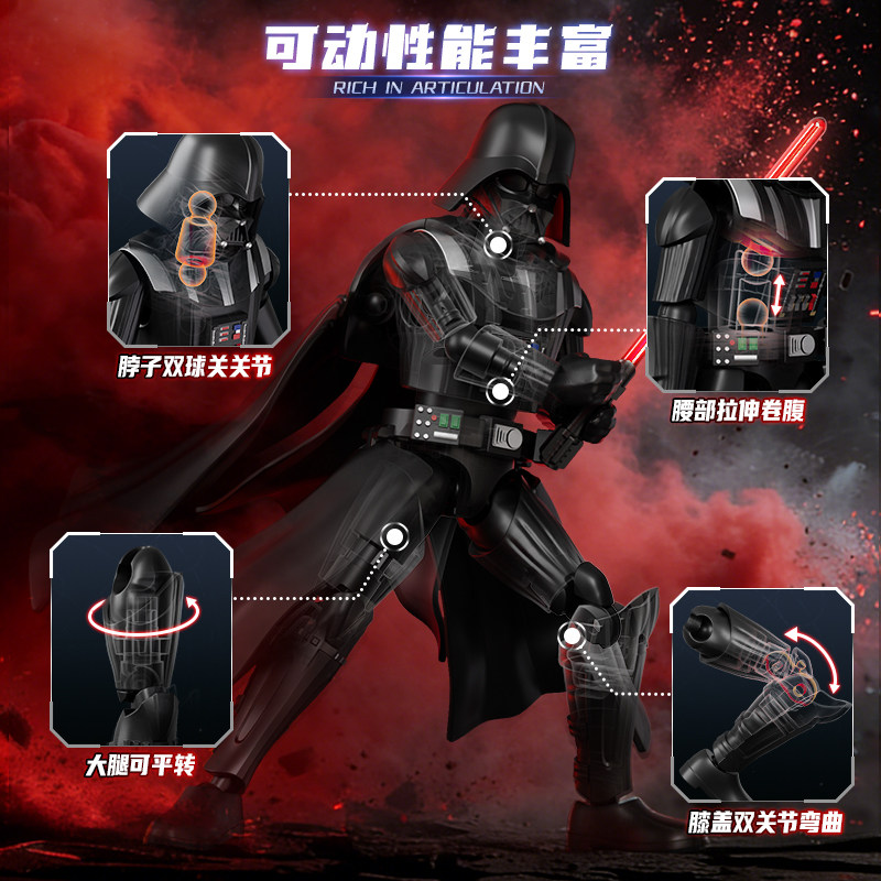 บล็อกกี้สตาร์วอร์ส กาแล็กซี่ ว - Model Kit Figures บทวิจารณ์และราคา