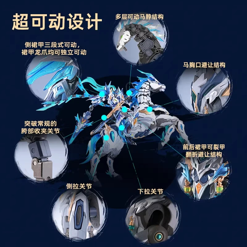 โมเดลหุ่นยนต์นิวเคลียร์มอเตอร์ - Model Kit Nemesis บทวิจารณ์และราคา