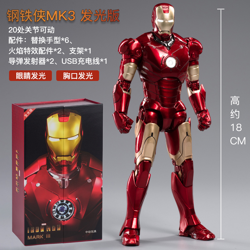 ของเล่นอเวนเจอร์ส ZD ของแท้ตุ๊ - Model Kit Iron Man Mark 50 บทวิจารณ์และราคา