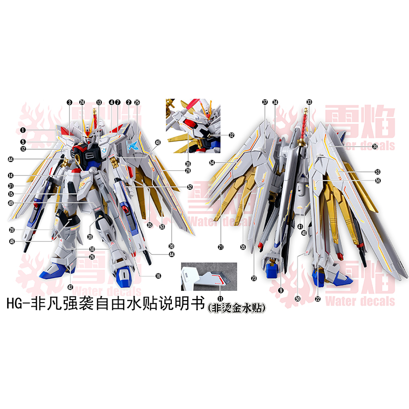 รุ่นDecalsสไลด์น้ําDecalsเครื่ - Model Kit Decals บทวิจารณ์และราคา
